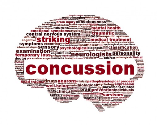 concussions