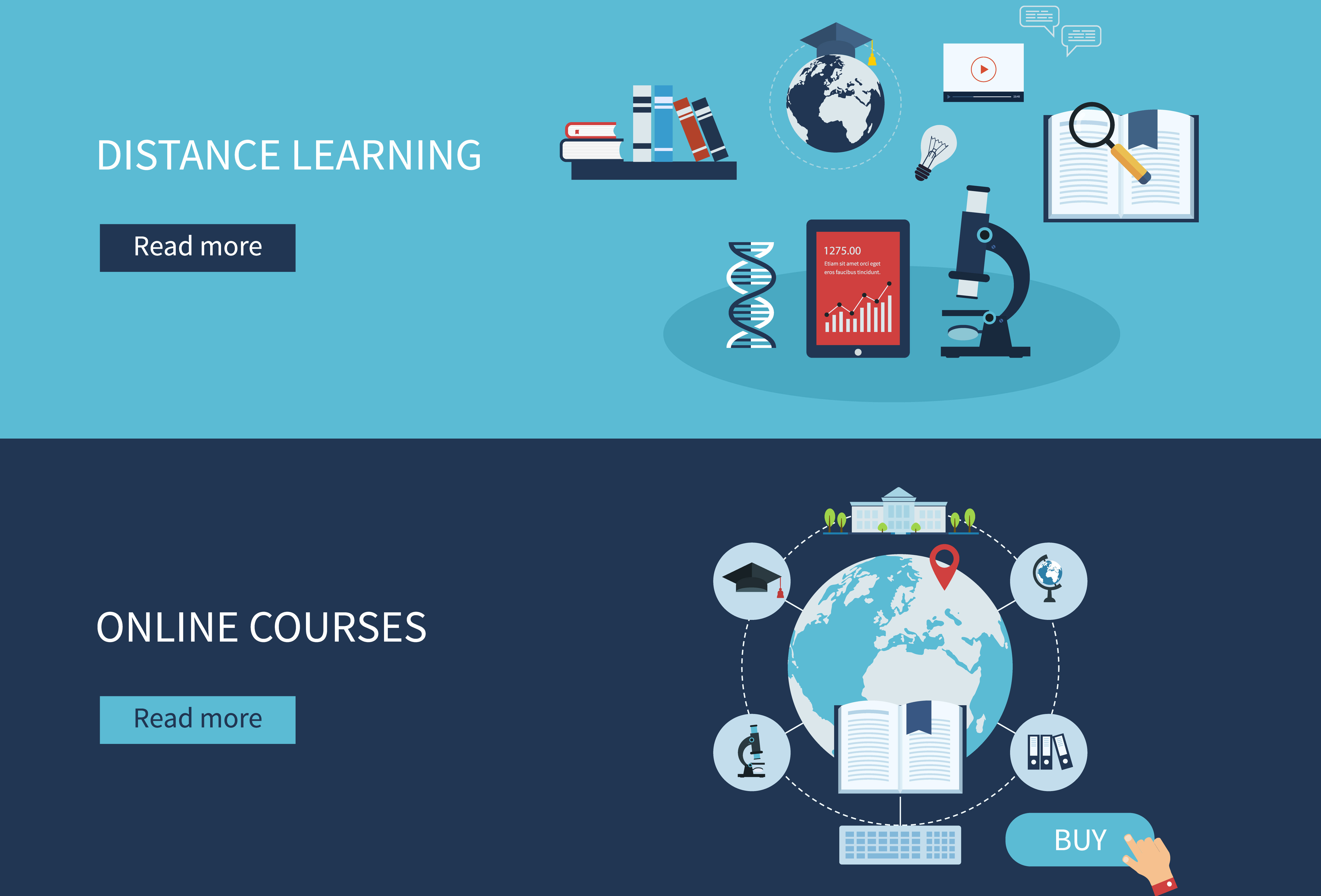 distance-learning-chart